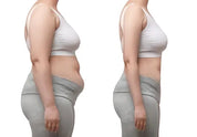 Wegovy Weight Loss Treatment - MY TIMELESS